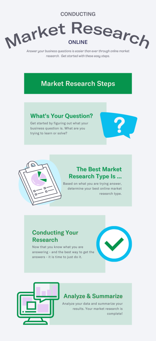 Giftbit Market Research Infographic Resized